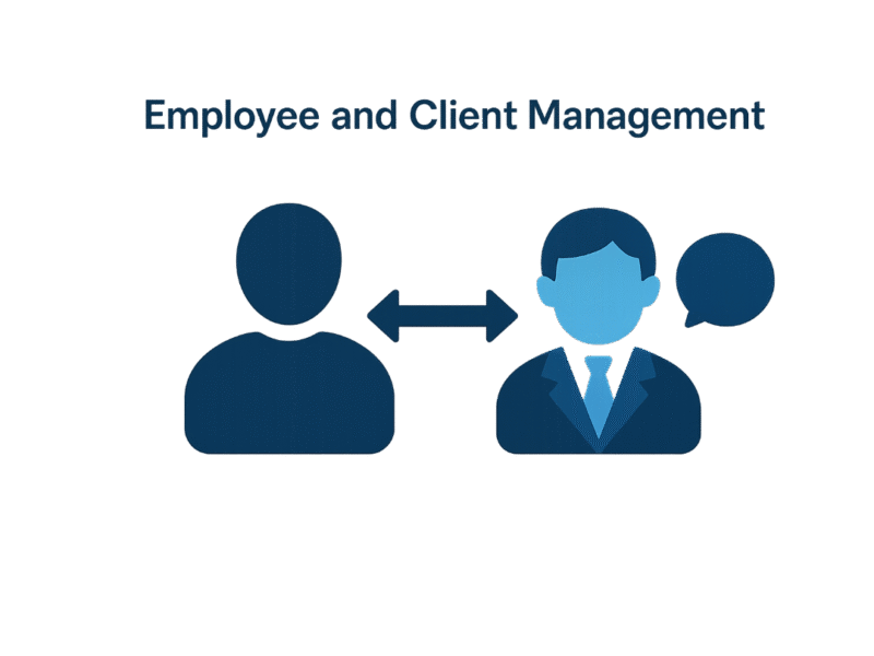 Employee-Client Relationship Management